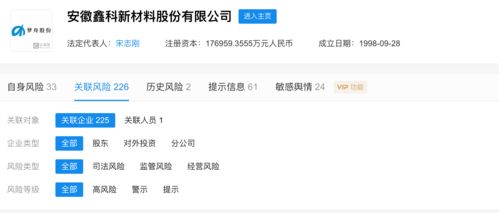 st鑫科被起诉,涉案金额2.2亿元